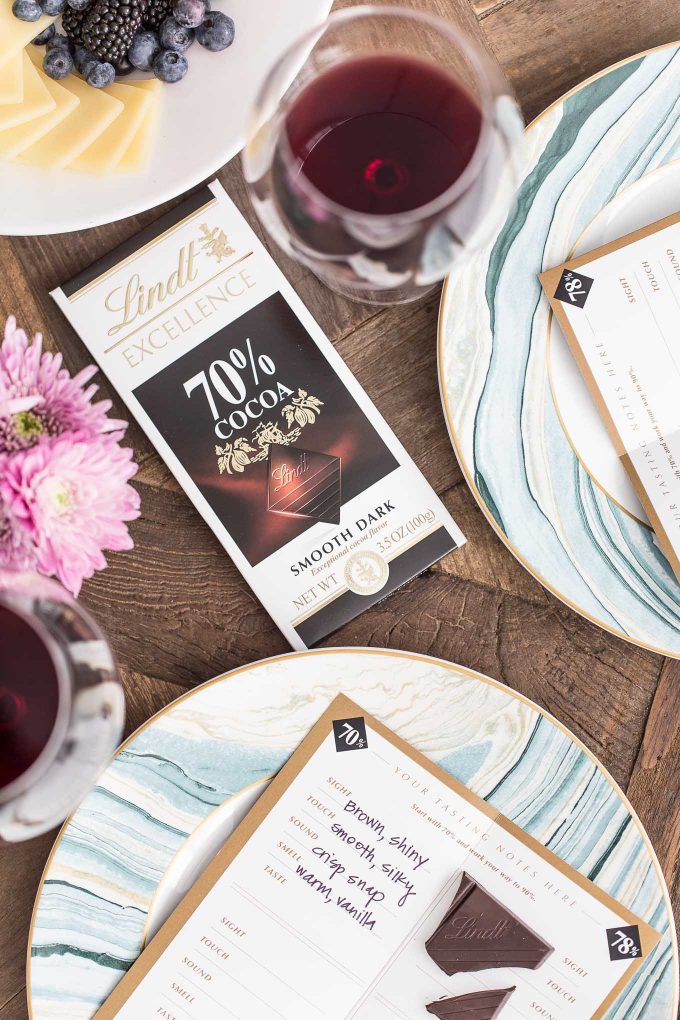 Lindt Chocolate and Wine Pairing Party